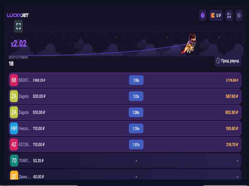 Где играть в краш слот Lucky Jet