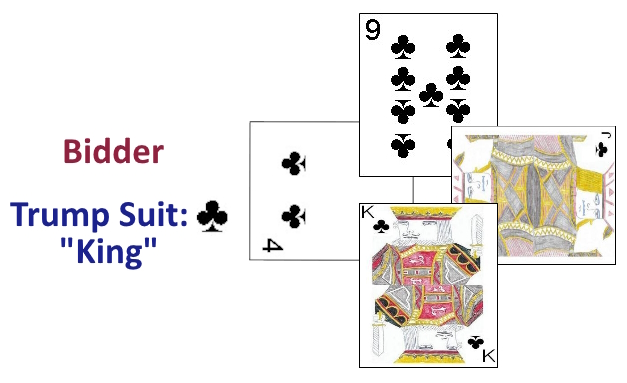The high bidder sets the trump suit and calls any card The high bidder sets the trump suit and calls any card