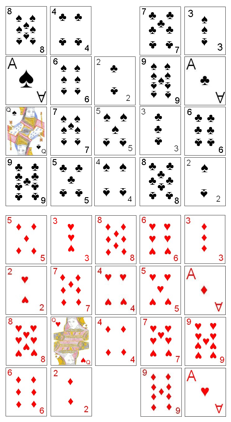 Example initial layout Example initial layout