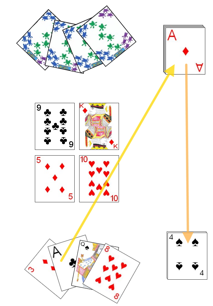 Capturing opponent pile Capturing opponent pile
