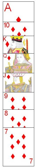 Ranking of cards in a suit at Bezique Ranking of cards in a suit at Bezique