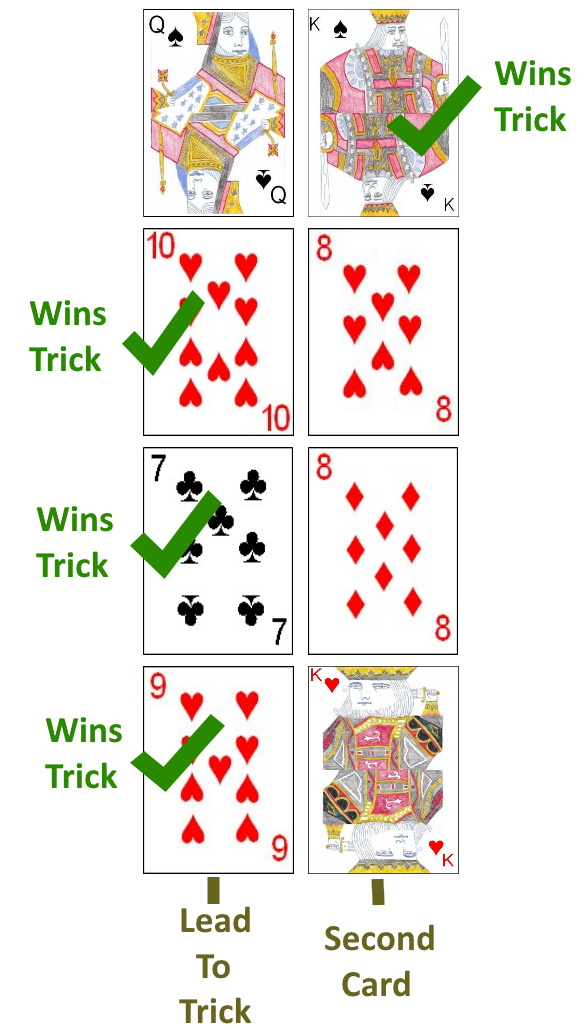 Example tricks in Bohemian Schneider Example tricks in Bohemian Schneider