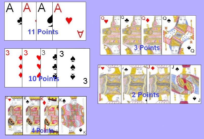Card capture values in Brisca