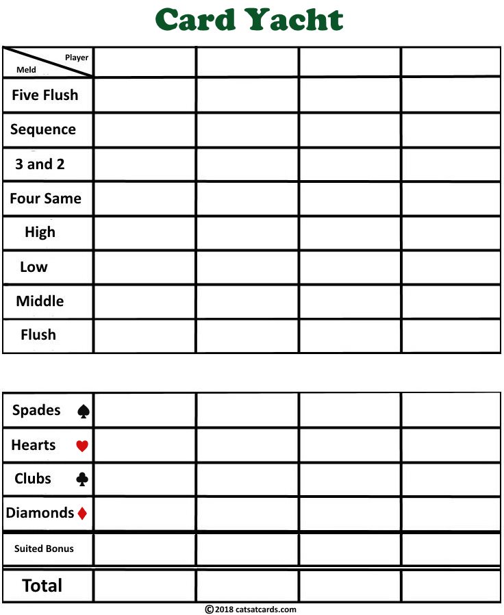 Score Sheet for Card Yacht ScoreSheet for Card Yacht