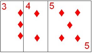 Sequence combination Sequence combination