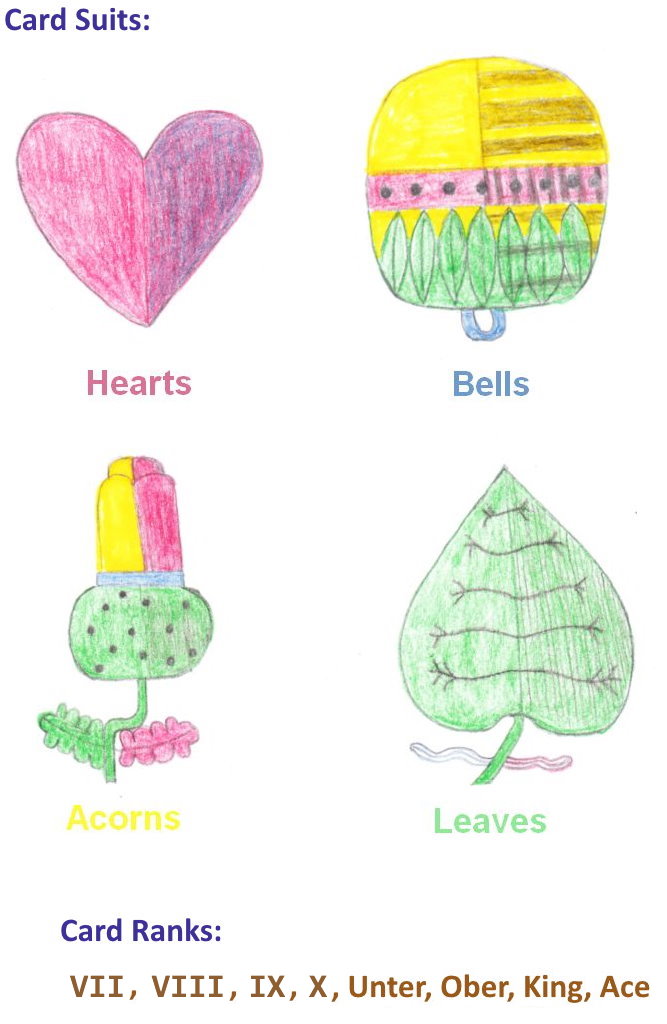 Suits and ranks used in Quodlibet