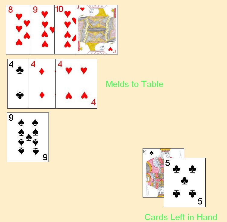 500 Rum scoring example
