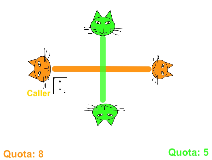 Four Player Pluck quotas Four Player Pluck quotas