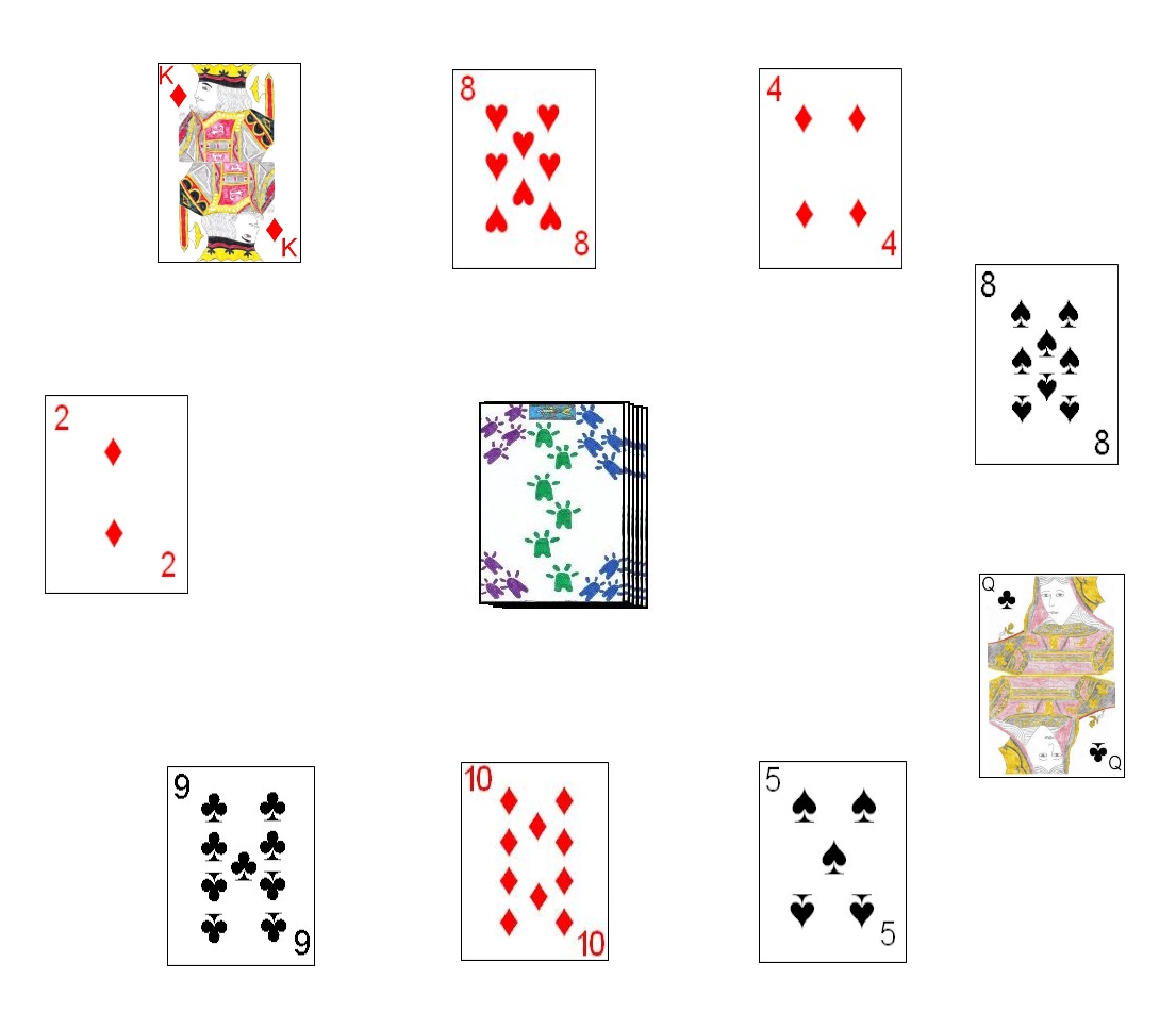 Example initial card layout in Knorri