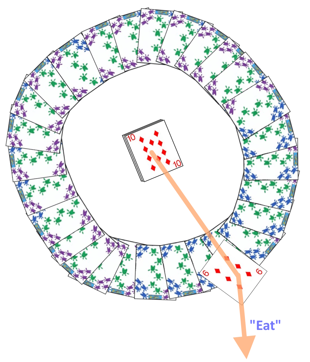 Example initial layout for Injera Be Wat