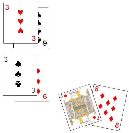 Threes nullify other penalty scoring cards Threes nullify other penalty scoring cards