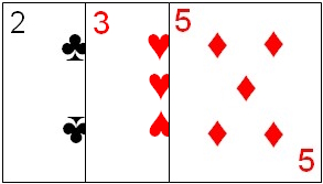 Example Two-Three-Five combination in Kitti Example Two-Three-Five combination in Kitti
