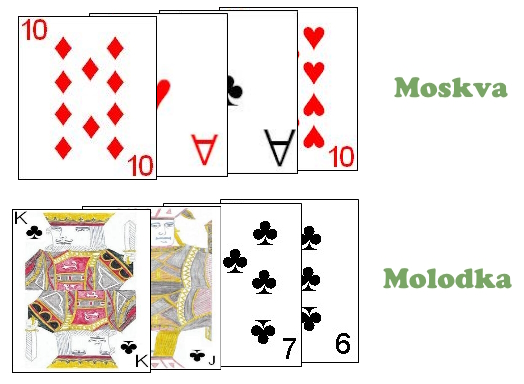 Example special combinations in Kozel The special combinations in Kozel