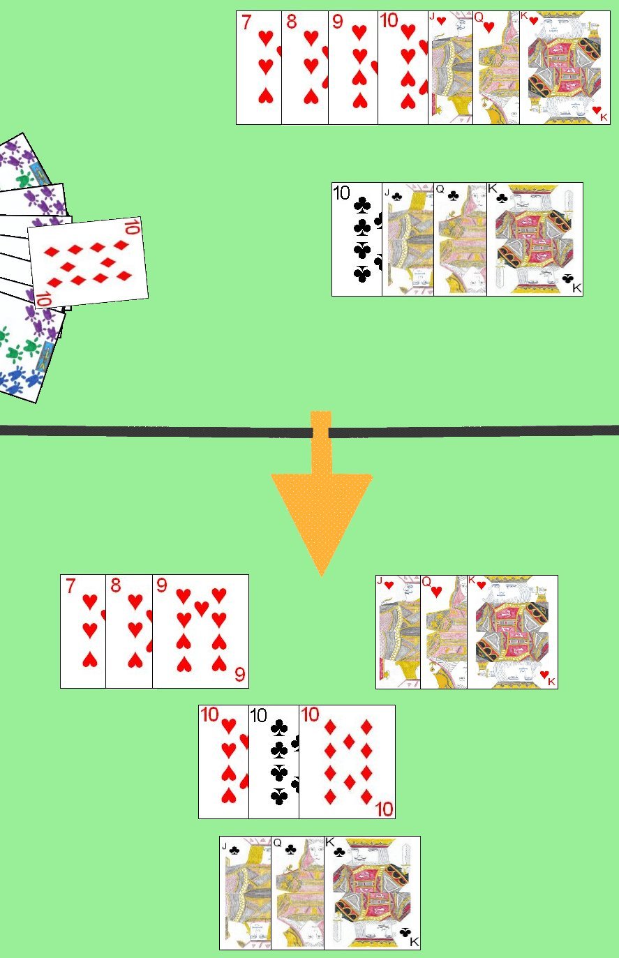 Meld Rearrangement in Machiavelli Meld Rearrangement in Machiavelli