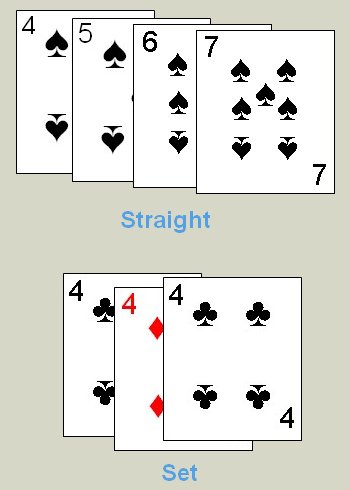 Valid Meld Types in Russian Rummy Meld Types in Russian Rummy