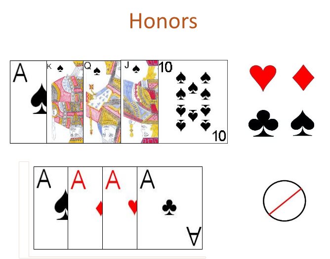 Honor cards in Vint Honor cards in Vint