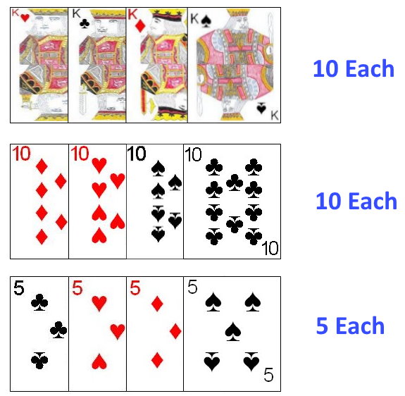 Card point values in Zheng Fen Card point values in Zheng Fen