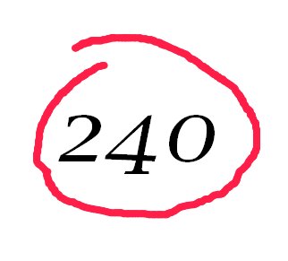 Negative scores are common in the game of Five Hundred Negative Scores are common in the game of Five Hundred