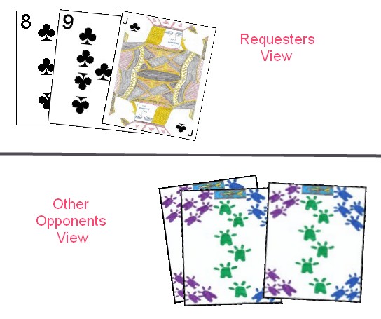 A request returning three cards A request returning three cards