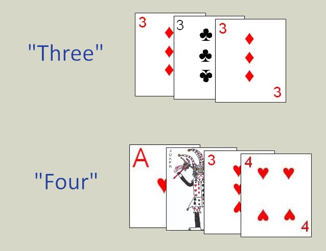 Example of a Three and a Four in Carribbean Kalooki Example of a Three and a Four in Carribbean African Kalooki