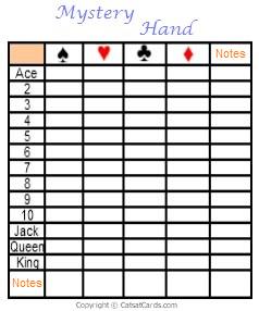Memory Sheet for playing Mystery Hand Memory Sheet for playing Mystery Hand