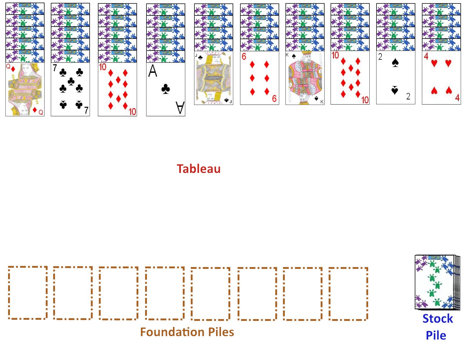 Possible starting layout for Spider Solitaire Possible starting layout for Spider Solitaire