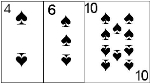 Example of a Flush combination Example of a Flush combination