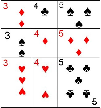 Sequence of triplets combination in Zheng Fen Sequence of triplets combination in Zheng Fen
