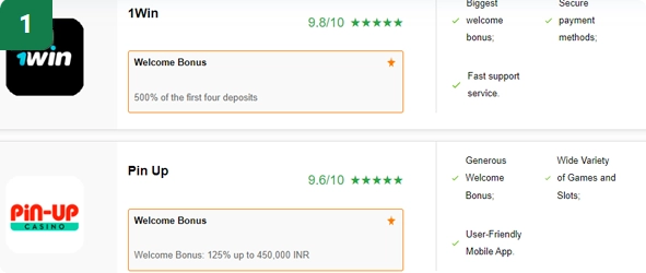 Step 1. Choose a Reputable Online Casino